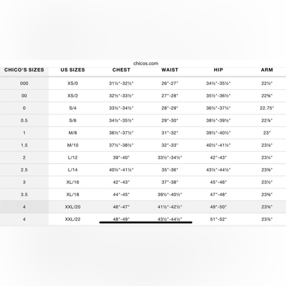 Chico’s 100% Cotton Gauze Tiered V Neck Blue Midi Dress Short Sleeve Size XXL - Picture 9 of 11